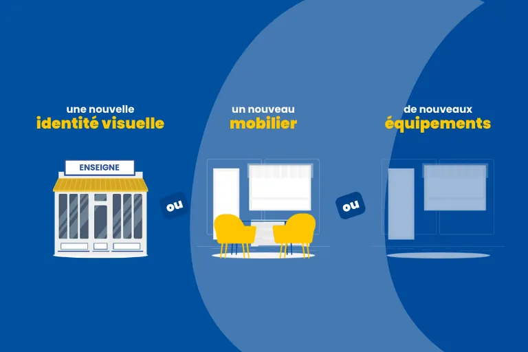 Illustration du déploiement multisite : nouvelle identité visuelle, nouveau mobilier ou nouveaux équipements